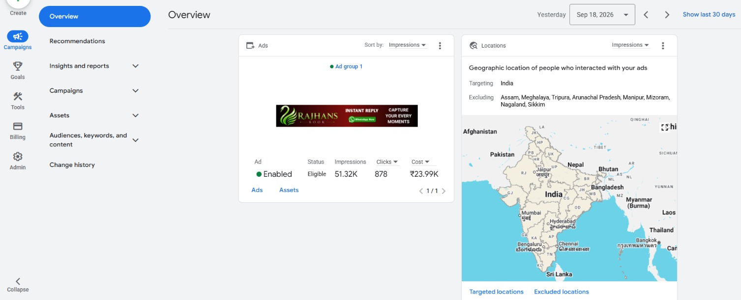 Google Campaign Overview: 51.32K impressions, 878 clicks · ₹23.99K spend